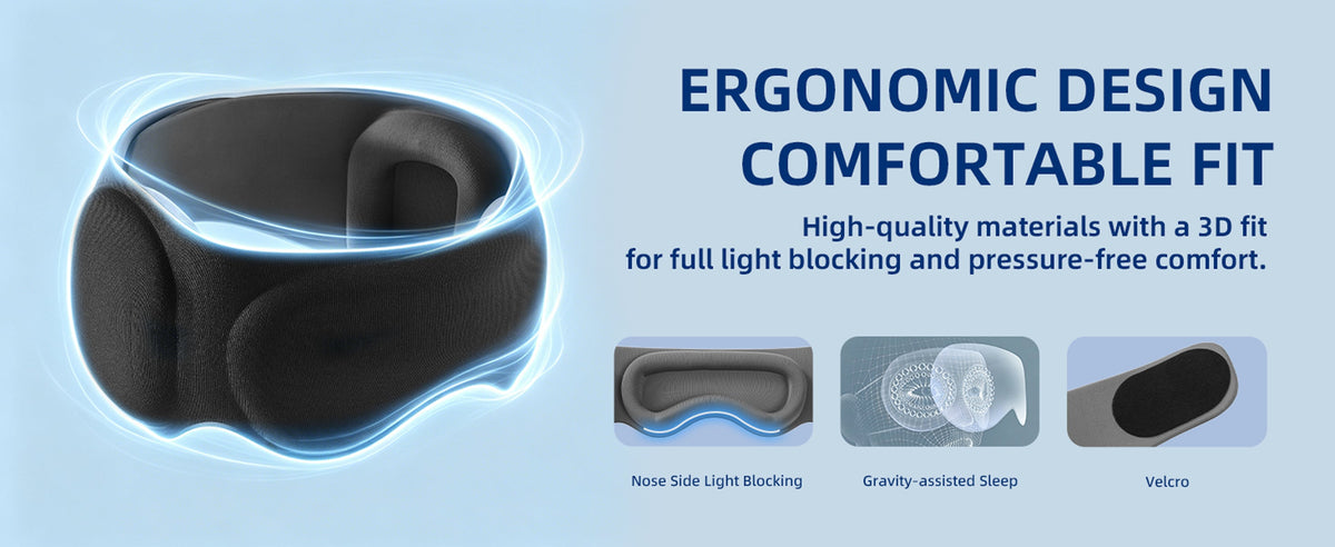 Best Sleep Mask After LASIK: How 3D Eye Shields Protect Corneal Flaps & Prevent Rubbing