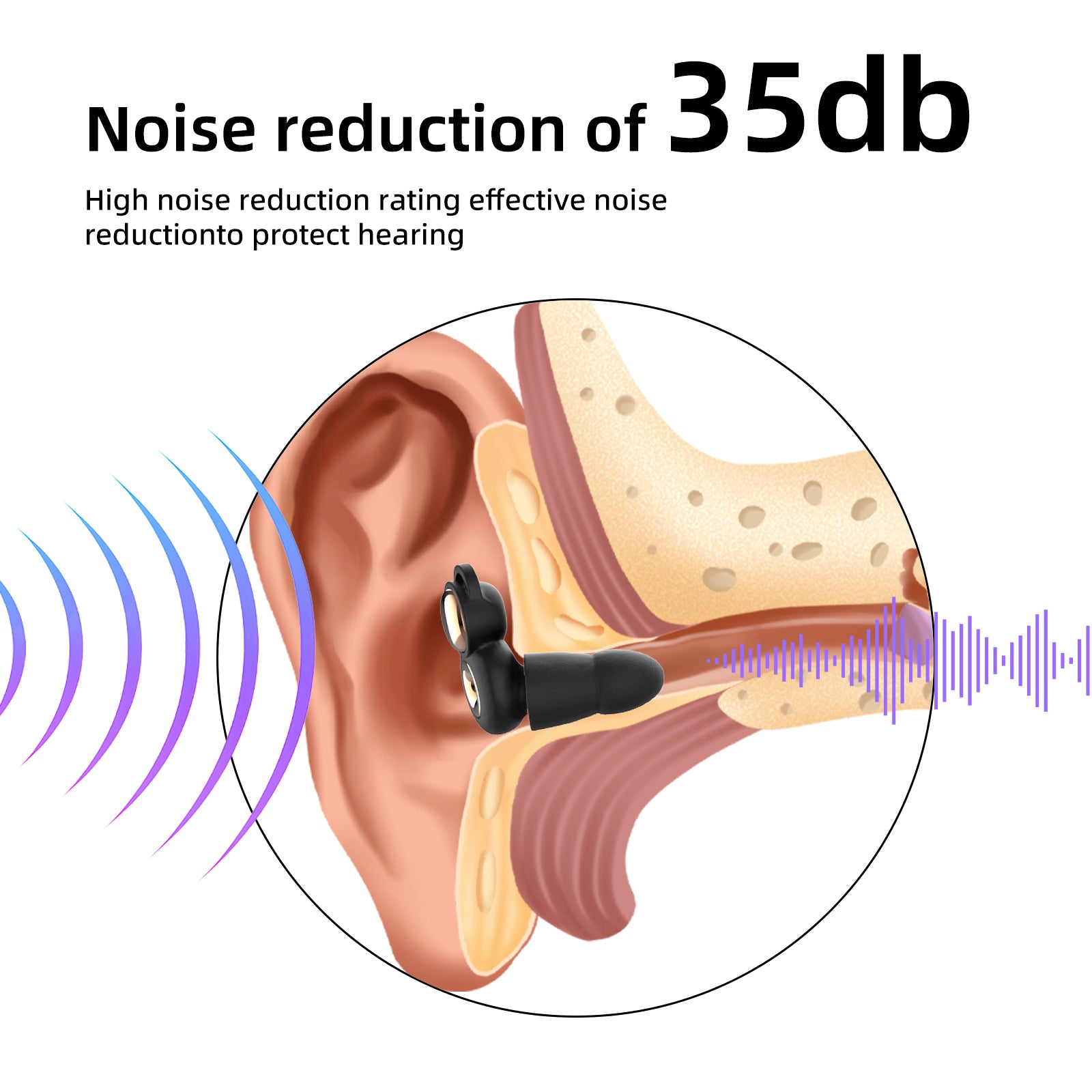 Fismool Earplugs-Black | Comfortable Sleep Earplugs