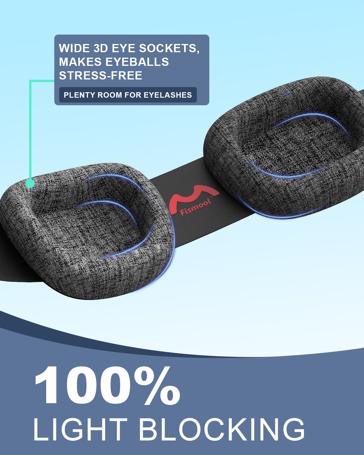 Fismool 3D Contoured Sleep Mask
