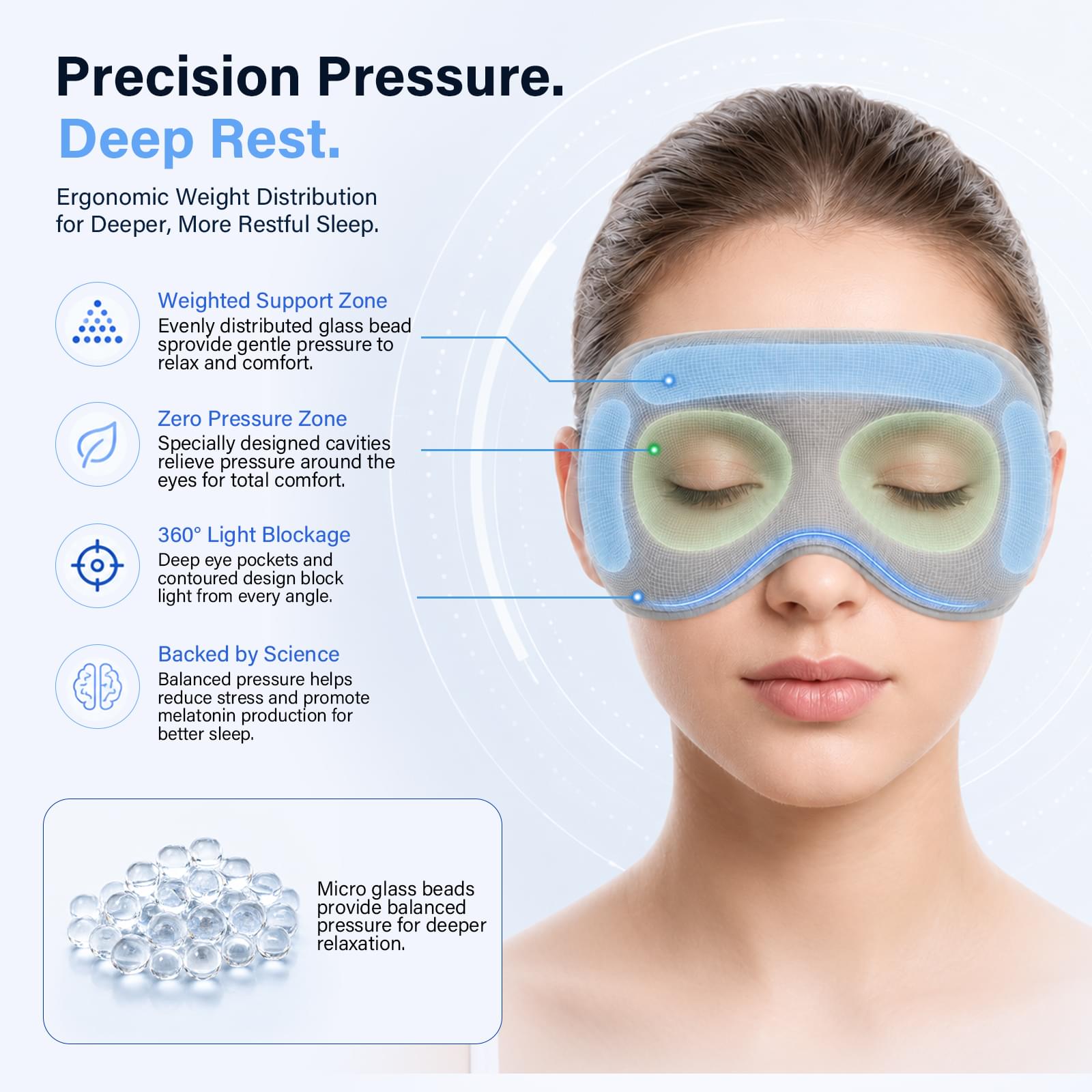 Fismool 3D Soundproof Blackout Sleep Mask