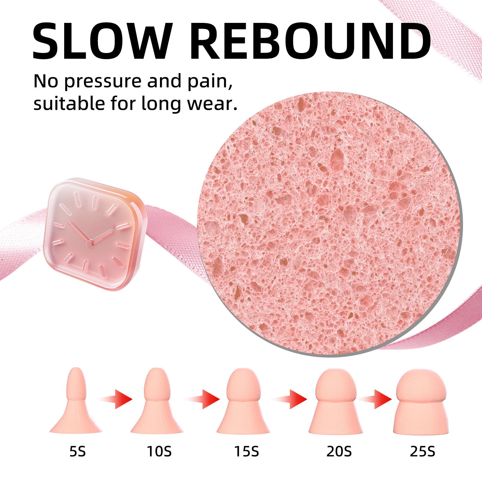 Fismool Earplugs – Slow Rebound Noise Cancelling Earplugs for Comfortable Long Wear